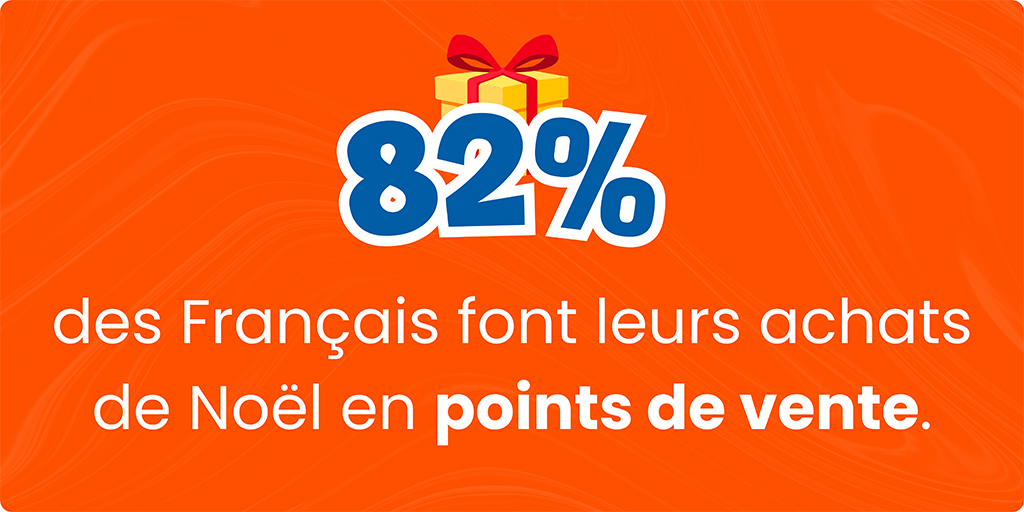 82% des Français font leurs achats de Noël en points de vente